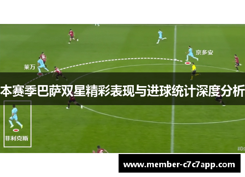 本赛季巴萨双星精彩表现与进球统计深度分析 本赛季巴萨双星精彩表现与进球统计深度分析