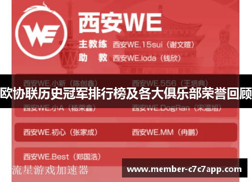 欧协联历史冠军排行榜及各大俱乐部荣誉回顾 欧协联历史冠军排行榜及各大俱乐部荣誉回顾