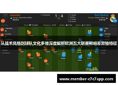 从战术风格到球队文化多维深度解析欧洲五大联赛鲜明差异独特征 从战术风格到球队文化多维深度解析欧洲五大联赛鲜明差异独特征