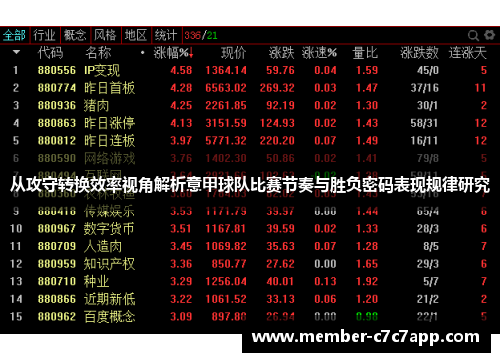 从攻守转换效率视角解析意甲球队比赛节奏与胜负密码表现规律研究