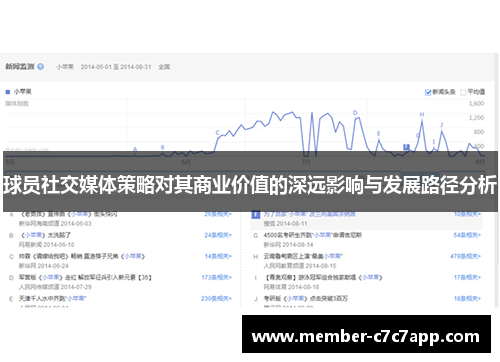 球员社交媒体策略对其商业价值的深远影响与发展路径分析 球员社交媒体策略对其商业价值的深远影响与发展路径分析