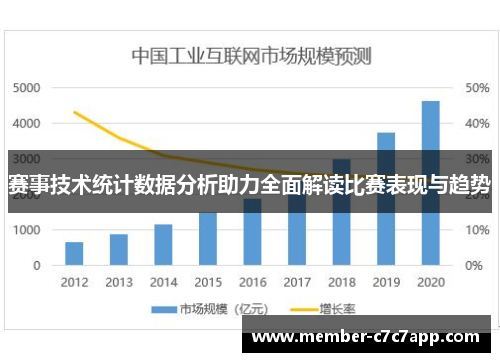 赛事技术统计数据分析助力全面解读比赛表现与趋势