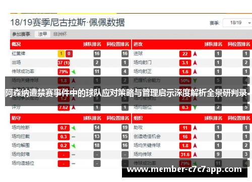 阿森纳遭禁赛事件中的球队应对策略与管理启示深度解析全景研判录